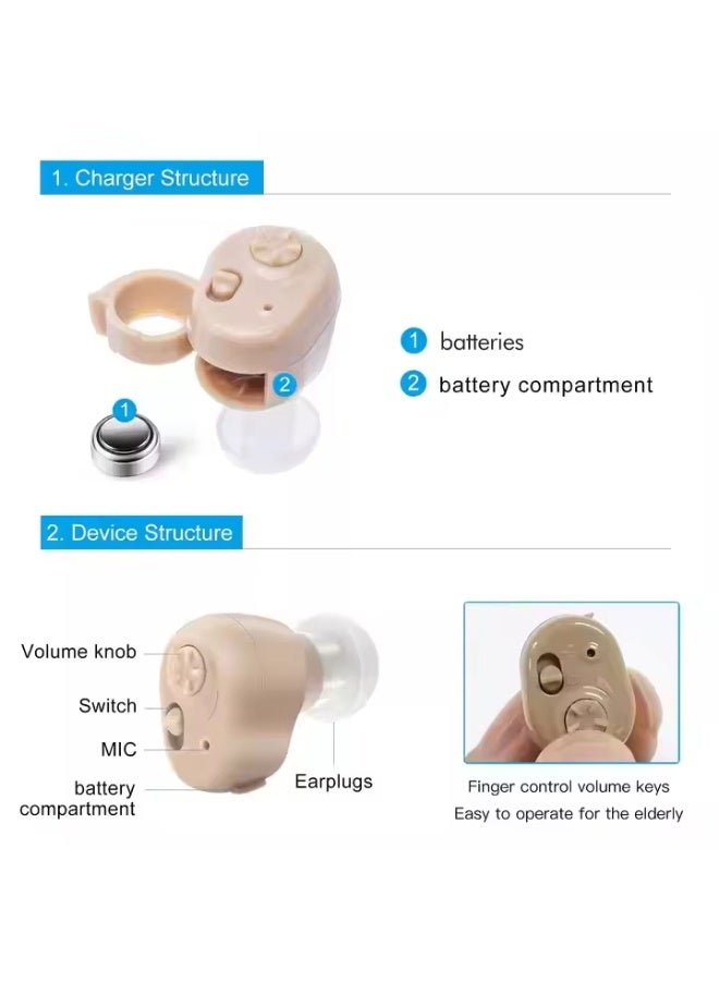 YelaJoy Digital Sound Amplifier Hearing Aid，ultra-long endurance hearing aid,  Fast Charging Hearing,  Aids Rechargeable for Deaf Seniors - Image 3